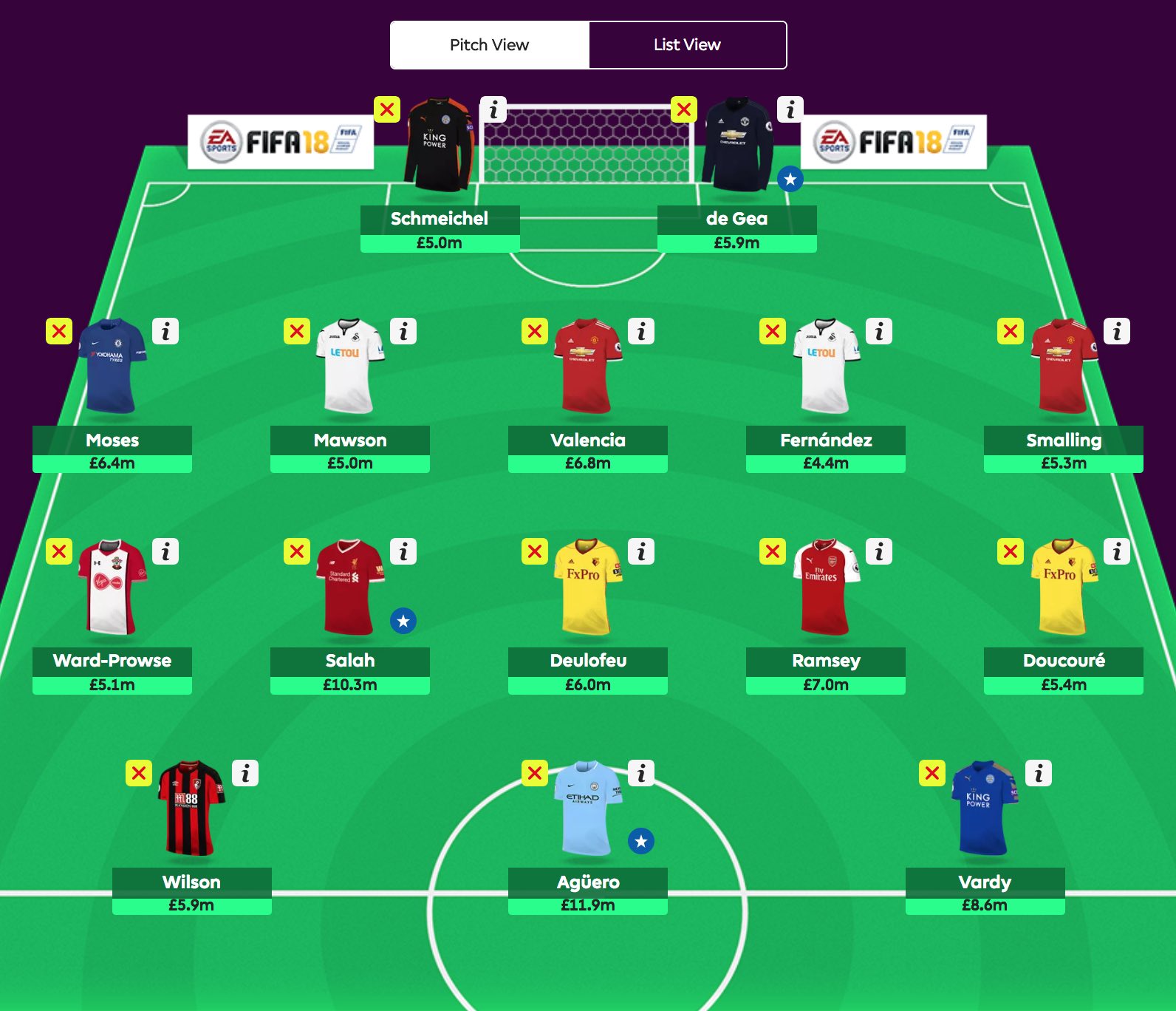fantasy football example team